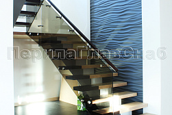 Ограждения лестничных маршей в Алматы. Готовые проекты ПерилаГлавСнаб - фото 18