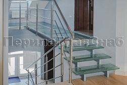 Стеклянные полы в Алматы. Готовые проекты ПерилаГлавСнаб - фото 4